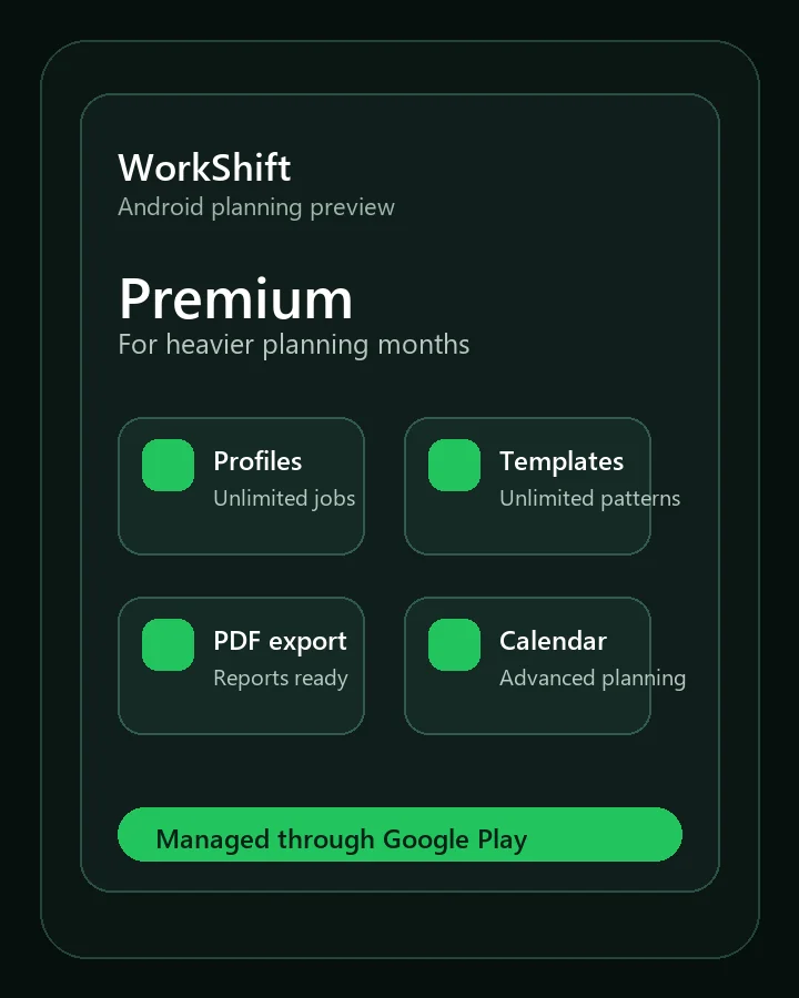 WorkShift Premium planning product preview